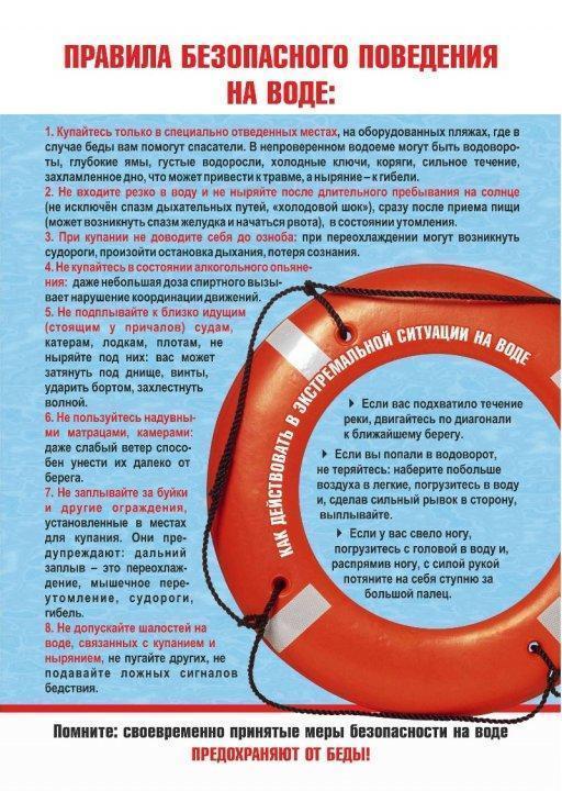 Су қауіпсіздігі туралы балаларға сабақ